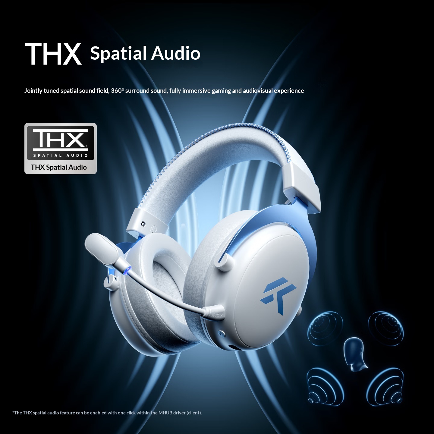 MCHOSE V9 Pro 2 Fone de Ouvido - Esports Gaming Gear avaliação e preço