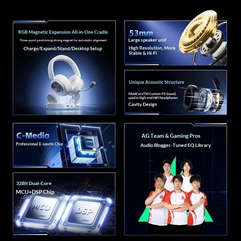 Fones de Ouvido Over-Ear AULA  - Video Gaming & Esports Usd Acc avaliação e preço